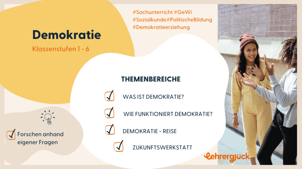 Beitragsbild für das Demokratie-Projekt in der Grundschule für die Klassen 1 bis 6. Die Themenbereiche beinhalten Was ist Demokratie?, Wie funktioniert Demokratie?, Demokratie-Reise und Zukunftswerkstatt.