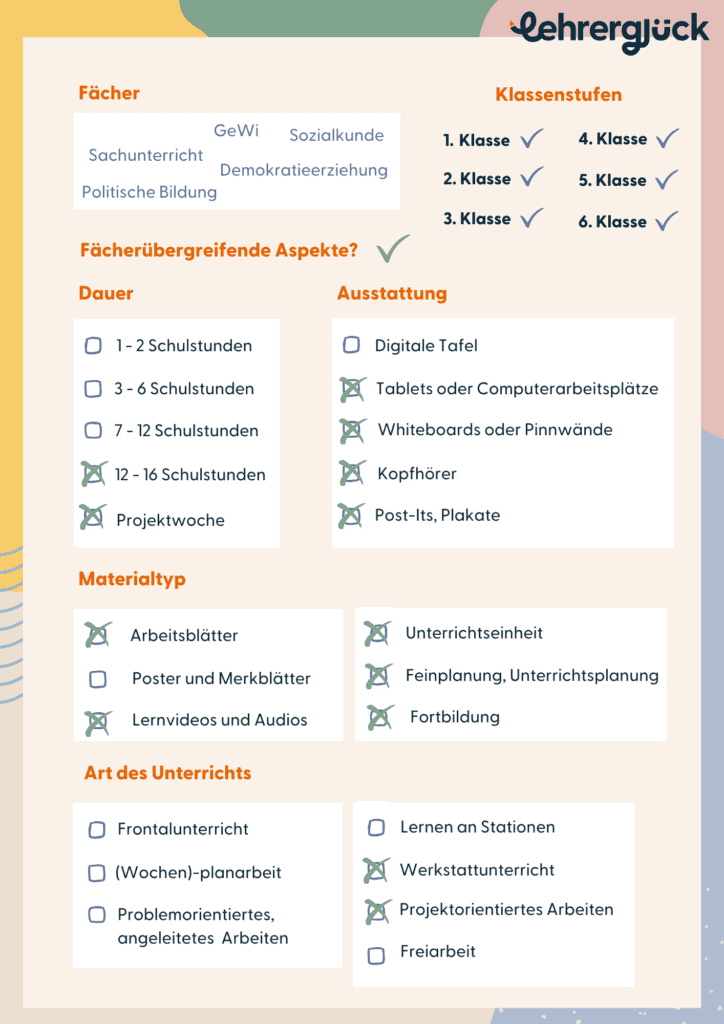 Übersicht über das Demokratie-Projekt für die Grundschule in den Klassen 1 bis 6.