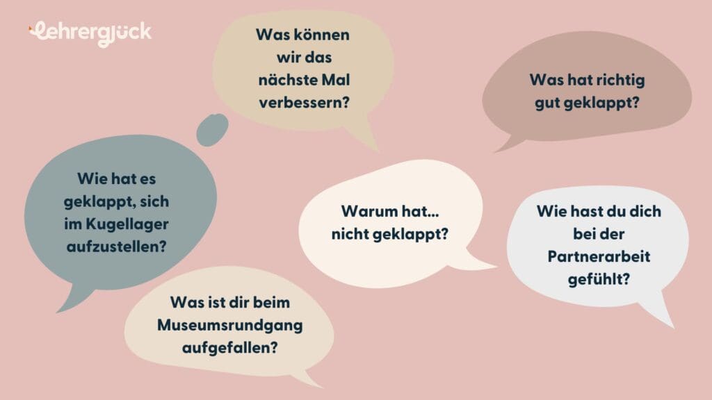 Reflexionsfragen für Kinder in der Grundschule: Wie hat es geklappt, sich im Kugellager aufzustellen? Was können wir das nächste Mal verbessern? Was ist dir beim Museumsrundgang aufgefallen? Warum hat ... nicht geklappt? Was hat richtig gut geklappt? Wie hast du dich bei der Partnerarbeit gefühlt?