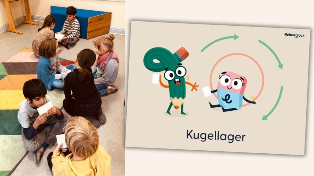 Das Kugellager als Unterrichtsmethode im Einsatz im Grundschul-Unterricht. Dazu die passende Methodenkarte, um die Methode den Schülern zu erklären.