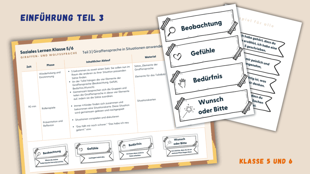 Einführung der Giraffen- und Wolfssprache in den Klassen 5 und 6 (Grundschule)