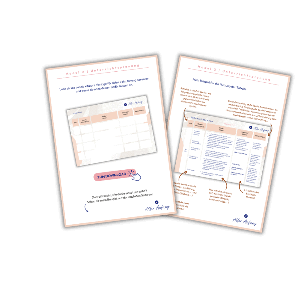 Vorlage für die Feinplanung deines Unterrichts als Referendar, Berufseinsteiger, Quereinsteiger.