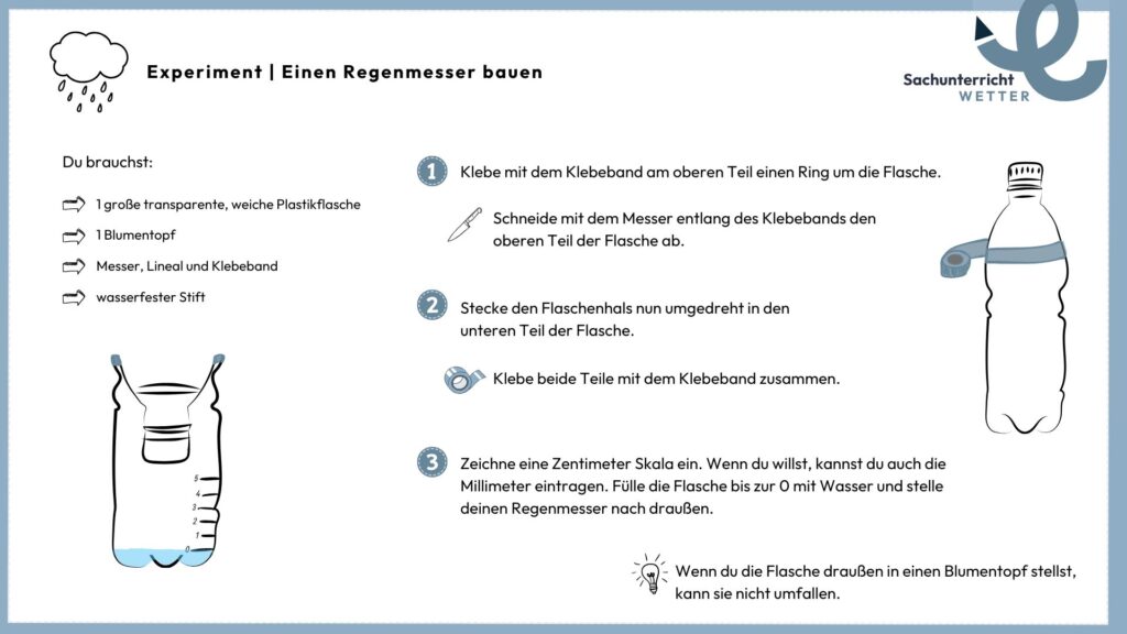 Wetter-Experiment in der Grundschule: Einen Regenmesser bauen