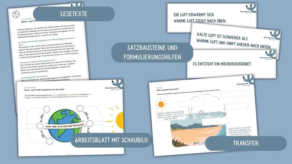 Unterrichtsbeispiel zum Thema Wetter in der Grundschule (Klasse 3 & 4): Luftdruck