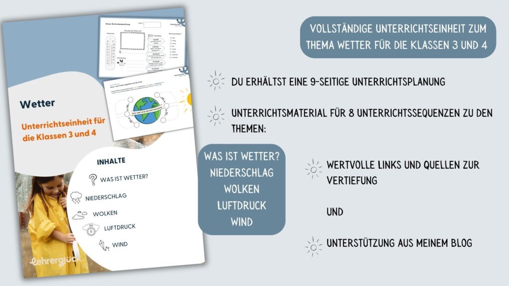 Wetter Grundschule: Unterrichtseinheit für die Klassen 3 und 4 Inhalte: Was ist Wetter? Niederschlag Wolken Luftdruck Wind